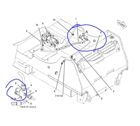 cat 277c parking break problems